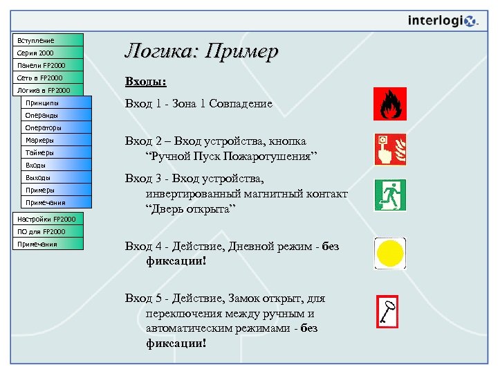 Вступление Серия 2000 Панели FP 2000 Сеть в FP 2000 Логика в FP 2000