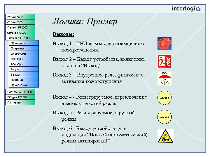 Вступление Серия 2000 Панели FP 2000 Сеть в FP 2000 Логика в FP 2000