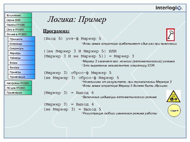 Вступление Серия 2000 Панели FP 2000 Сеть в FP 2000 Логика в FP 2000