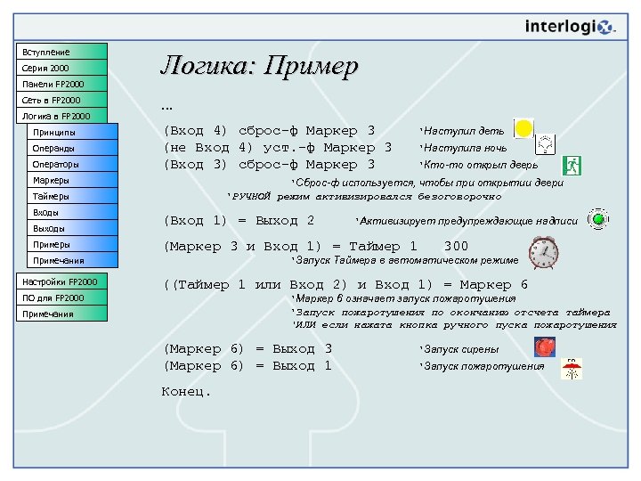Вступление Серия 2000 Панели FP 2000 Сеть в FP 2000 Логика в FP 2000