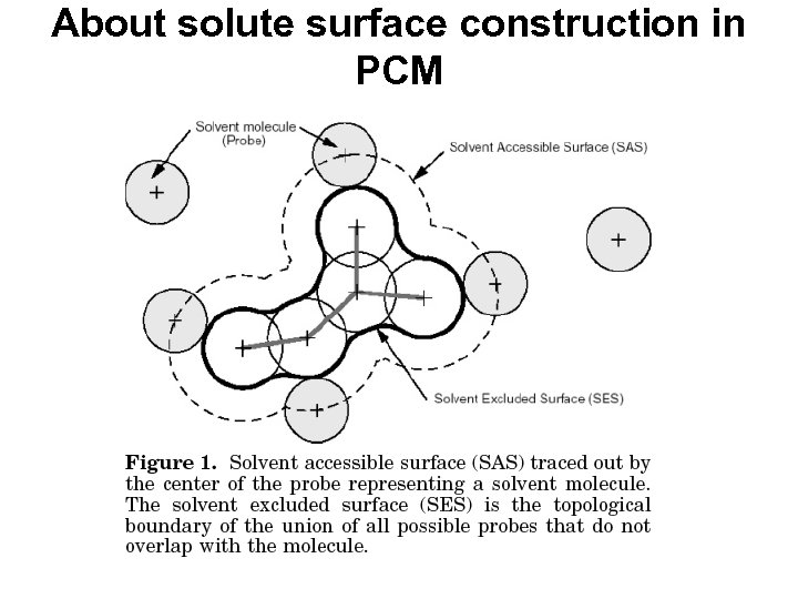About solute surface construction in РСМ 