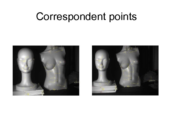 Correspondent points 
