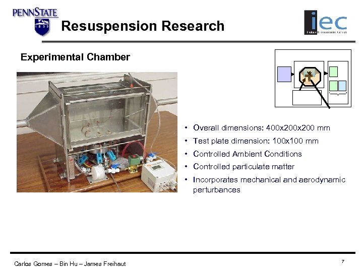 Resuspension Research Experimental Chamber • Overall dimensions: 400 x 200 mm • Test plate