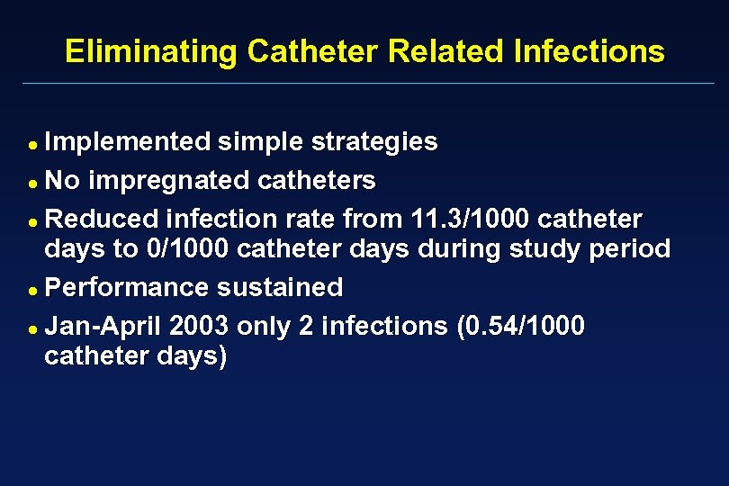 Eliminating Catheter Related Infections Implemented simple strategies No impregnated catheters Reduced infection rate from