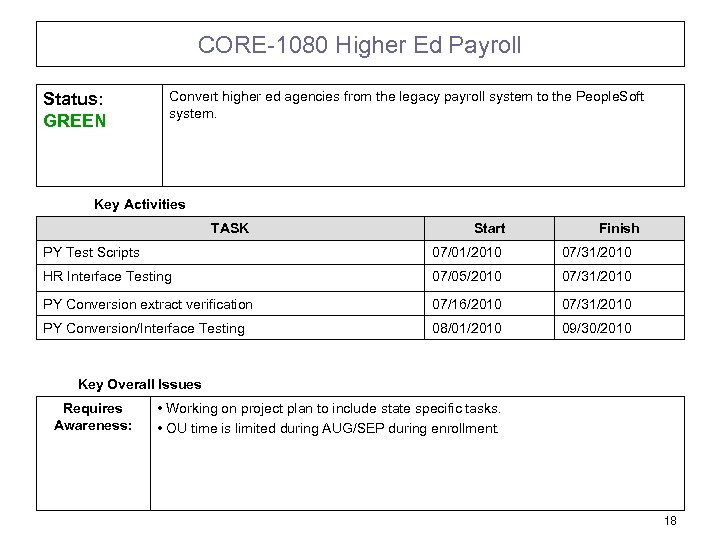 CORE-1080 Higher Ed Payroll Status: GREEN Convert higher ed agencies from the legacy payroll