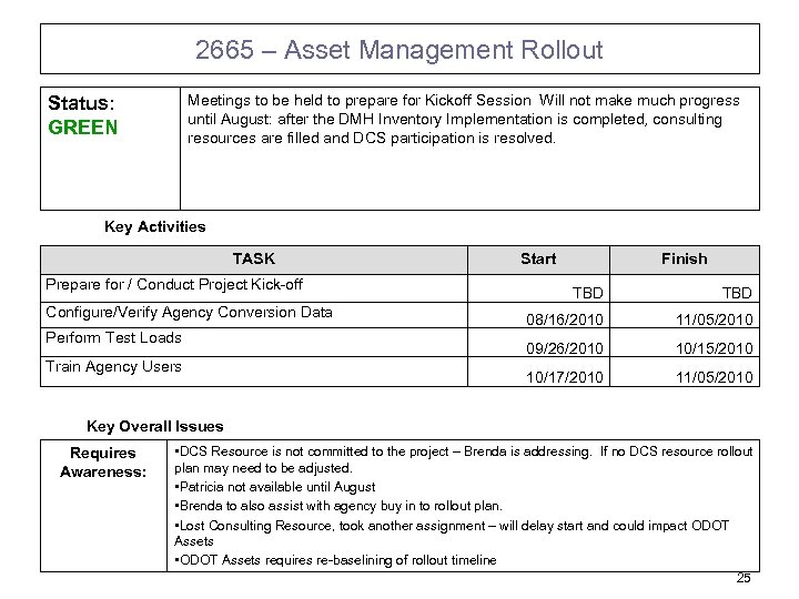 2665 – Asset Management Rollout Meetings to be held to prepare for Kickoff Session