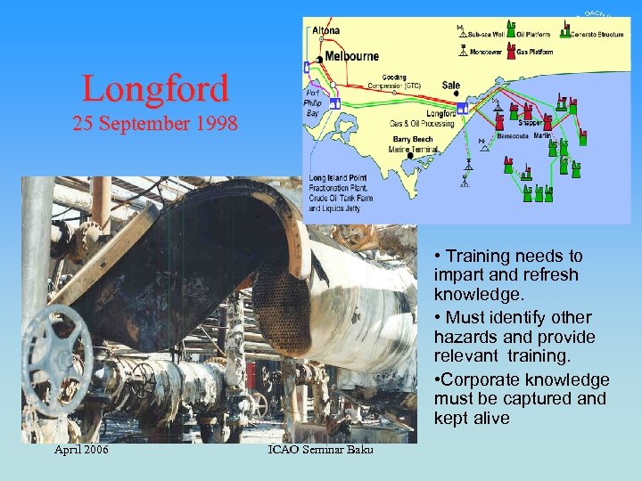 Longford 25 September 1998 • Training needs to impart and refresh knowledge. • Must