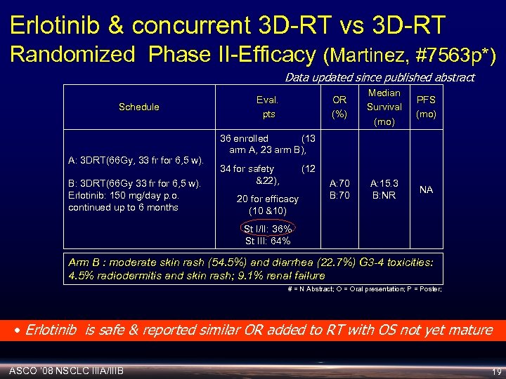 Erlotinib & concurrent 3 D-RT vs 3 D-RT Randomized Phase II-Efficacy (Martinez, #7563 p*)