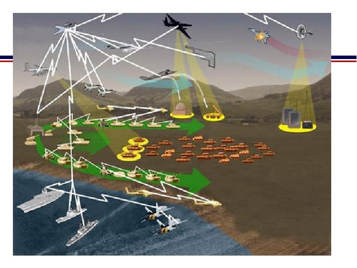 军 用 卫 星 指 挥 系 统 