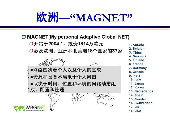 欧洲—“MAGNET” 