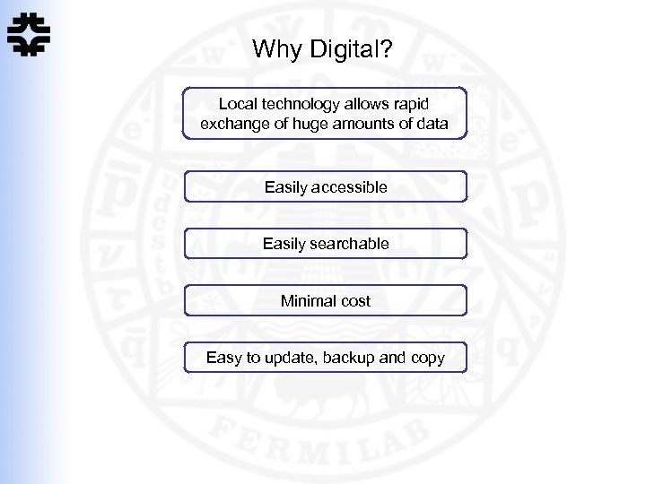 Why Digital? Local technology allows rapid exchange of huge amounts of data Easily accessible