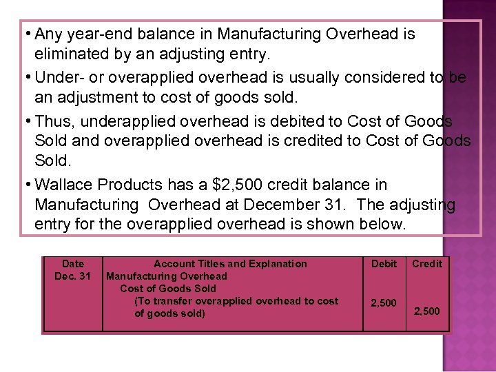  • Any year-end balance in Manufacturing Overhead is eliminated by an adjusting entry.