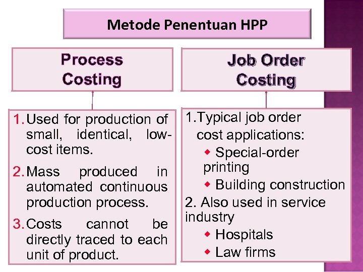 Metode Penentuan HPP Process Costing Job Order Costing 1. Used for production of 1.