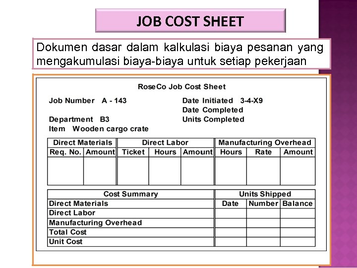 JOB COST SHEET Dokumen dasar dalam kalkulasi biaya pesanan yang mengakumulasi biaya-biaya untuk setiap