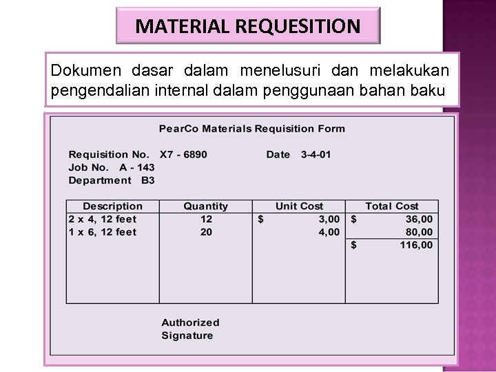 MATERIAL REQUESITION Dokumen dasar dalam menelusuri dan melakukan pengendalian internal dalam penggunaan bahan baku