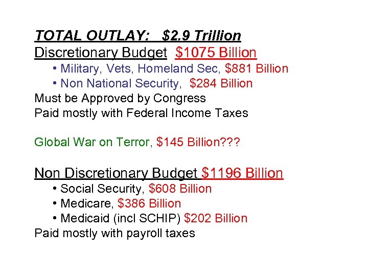 TOTAL OUTLAY: $2. 9 Trillion Discretionary Budget $1075 Billion • Military, Vets, Homeland Sec,