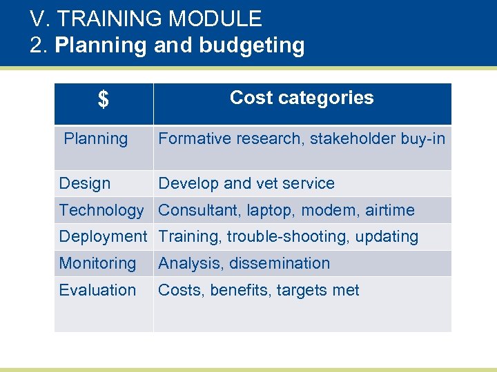 V. TRAINING MODULE 2. Planning and budgeting $ Cost categories Planning Formative research, stakeholder