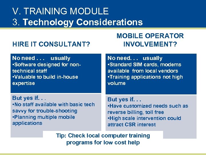 V. TRAINING MODULE 3. Technology Considerations HIRE IT CONSULTANT? No need. . . usually
