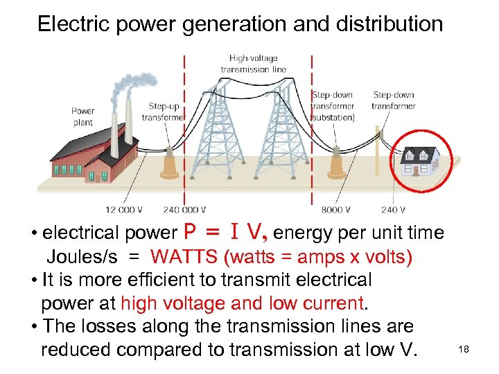 Electric power generation and distribution • electrical power P = I V, energy per