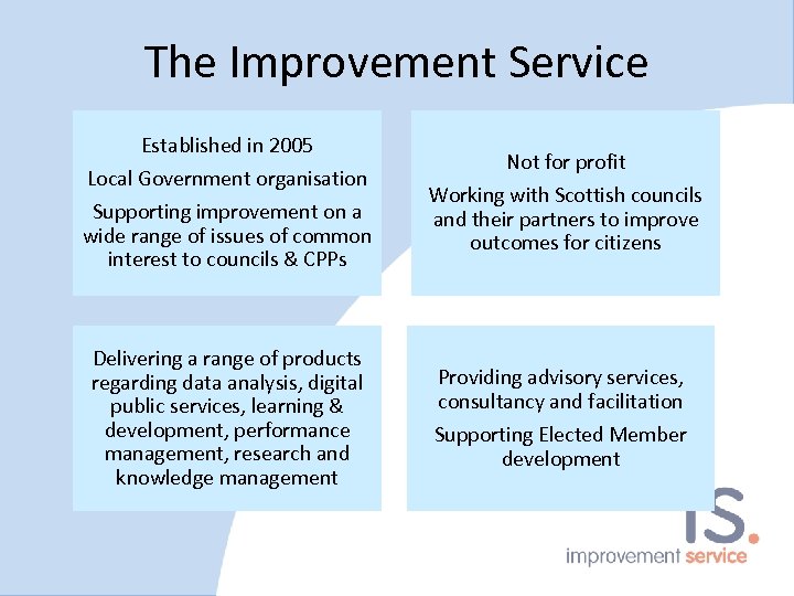 The Improvement Service Established in 2005 Local Government organisation Supporting improvement on a wide