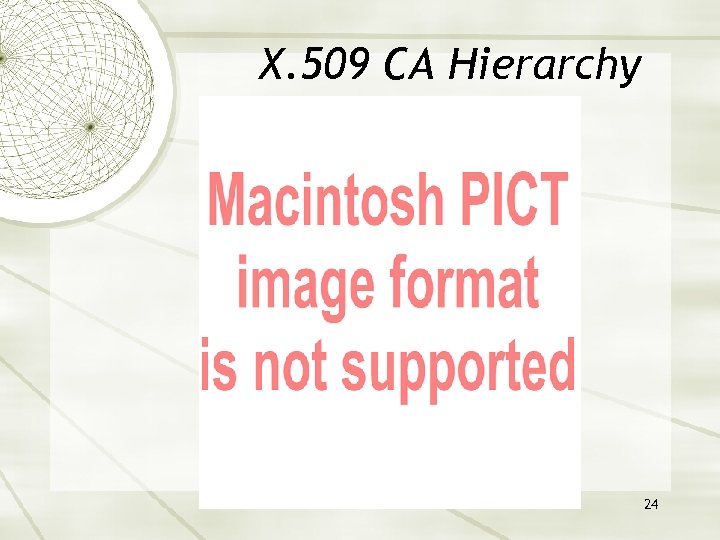 X. 509 CA Hierarchy 24 