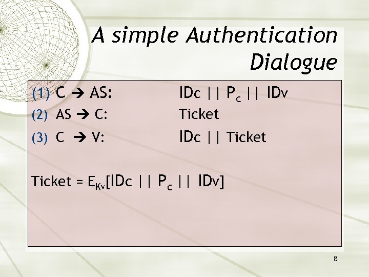 A simple Authentication Dialogue (1) C AS: (2) AS C: IDc || Pc ||