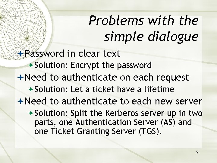 Problems with the simple dialogue Password in clear text Solution: Encrypt the password Need