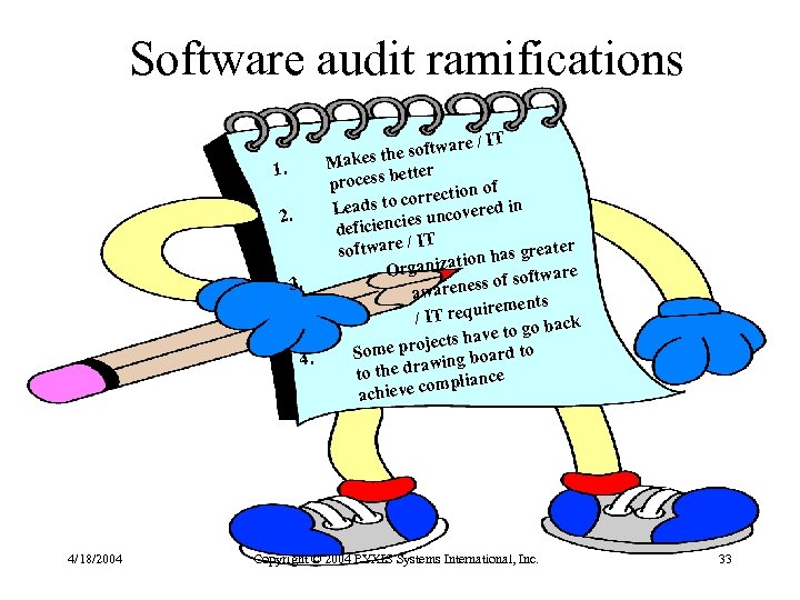 Software audit ramifications re / IT he softwa Makes t 1. etter process b