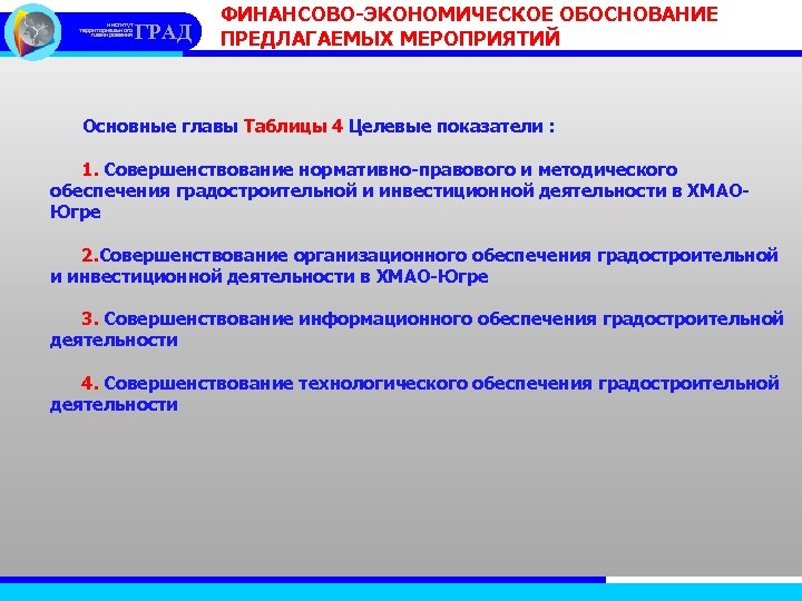 институт территориального планирования ГРАД ФИНАНСОВО-ЭКОНОМИЧЕСКОЕ ОБОСНОВАНИЕ ПРЕДЛАГАЕМЫХ МЕРОПРИЯТИЙ Основные главы Таблицы 4 Целевые показатели
