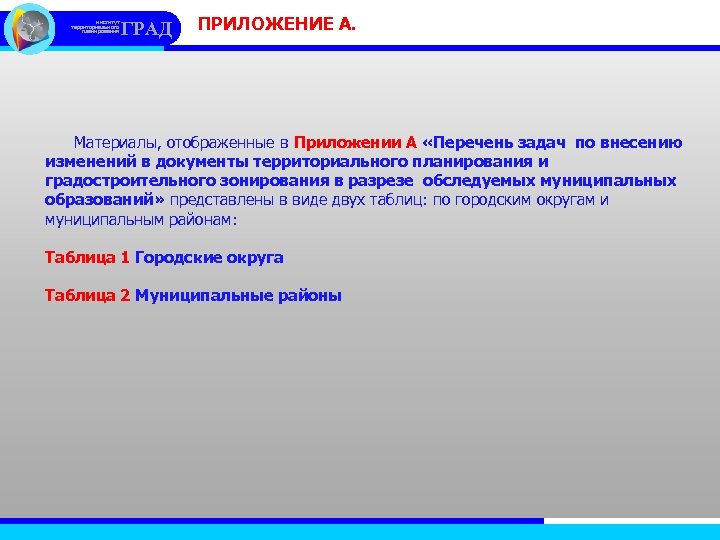 институт территориального планирования ГРАД ПРИЛОЖЕНИЕ А. Материалы, отображенные в Приложении А «Перечень задач по