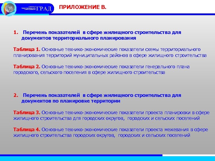 институт территориального планирования ГРАД ПРИЛОЖЕНИЕ В. 1. Перечень показателей в сфере жилищного строительства для
