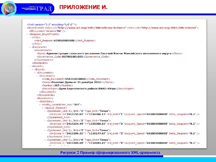 институт территориального планирования ГРАД ПРИЛОЖЕНИЕ И. Рисунок 2 Пример сформированного XML-документа 