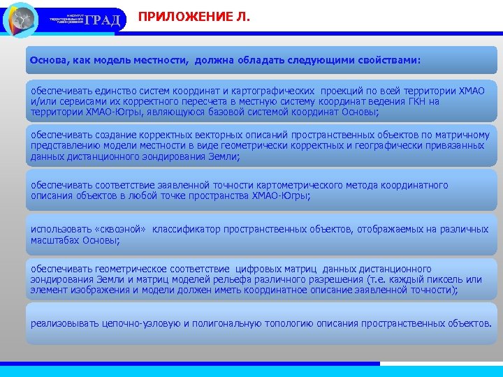 институт территориального планирования ГРАД ПРИЛОЖЕНИЕ Л. Основа, как модель местности, должна обладать следующими свойствами: