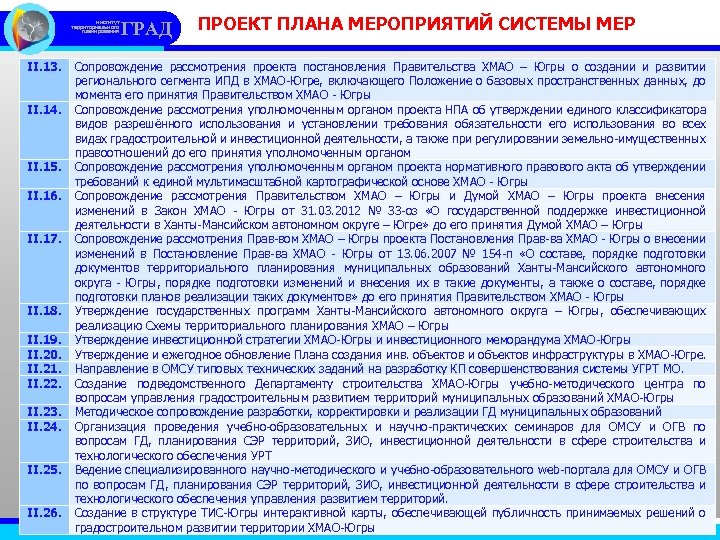 институт территориального планирования II. 13. II. 14. II. 15. II. 16. II. 17. II.