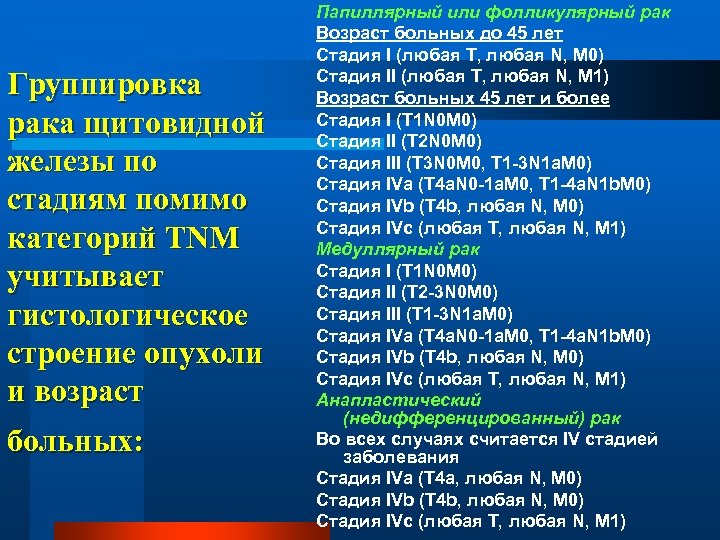 Группировка рака щитовидной железы по стадиям помимо категорий TNM учитывает гистологическое cтроение опухоли и