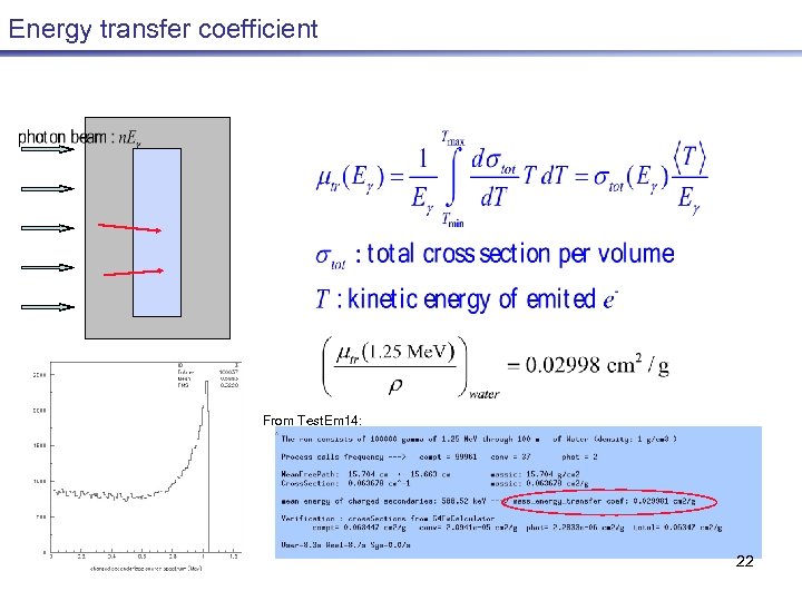 Energy transfer coefficient e- From Test. Em 14: 22 