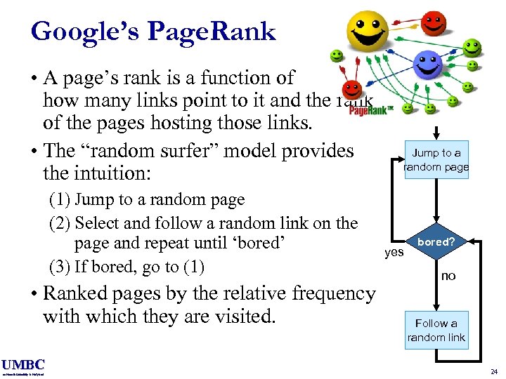 Google’s Page. Rank • A page’s rank is a function of how many links