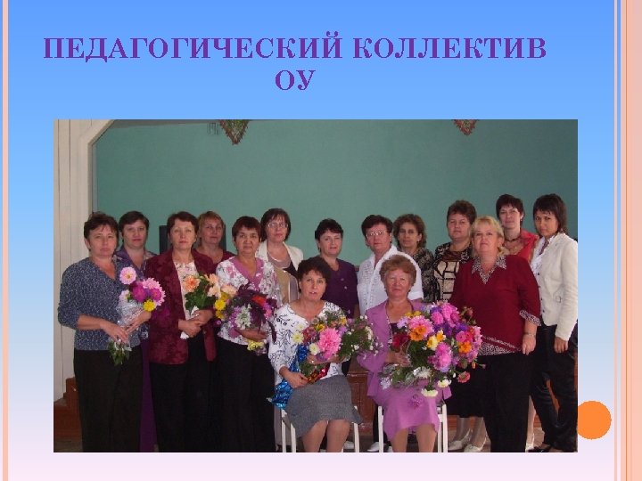 ПЕДАГОГИЧЕСКИЙ КОЛЛЕКТИВ ОУ 