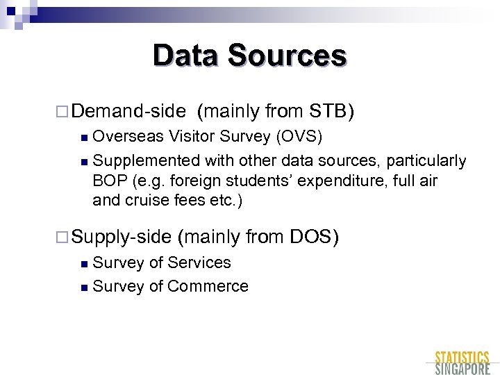 Data Sources ¨ Demand-side (mainly from STB) Overseas Visitor Survey (OVS) n Supplemented with