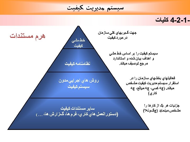  ﺳﻴﺴﺘﻢ ﻣﺪﻳﺮﻳﺖ ﻛﻴﻔﻴﺖ 1 -2 -4 ﻛﻠﻴﺎﺕ ﺟﻬﺖ گﻴﺮﻳﻬﺎﻱ ﻛﻠﻲ ﺳﺎﺯﻣﺎﻥ ﺩﺭ ﻣﻮﺭﺩ