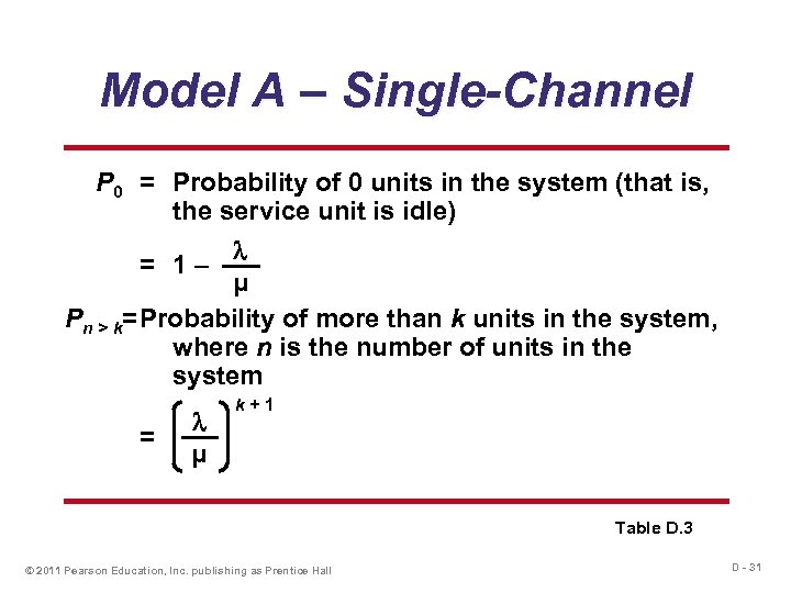 Model A – Single-Channel P 0 = Probability of 0 units in the system