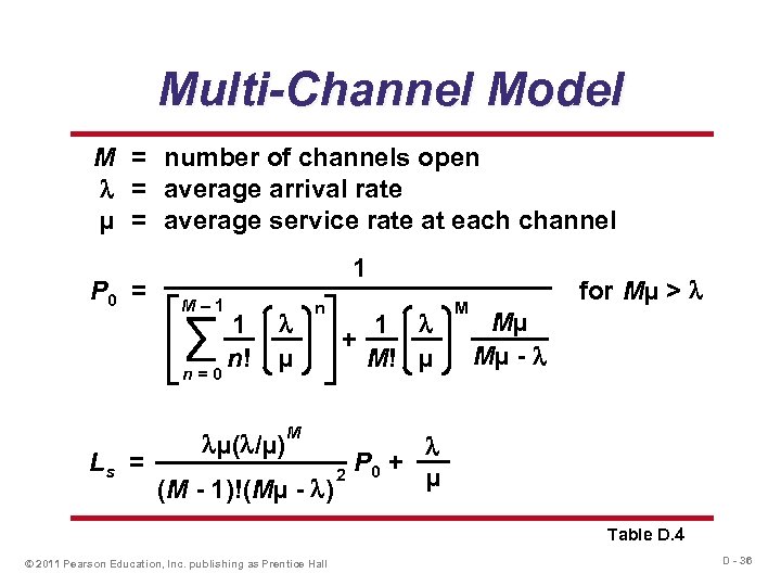 Multi-Channel Model M = number of channels open = average arrival rate µ =