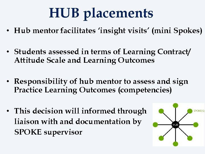 HUB placements • Hub mentor facilitates ‘insight visits’ (mini Spokes) • Students assessed in
