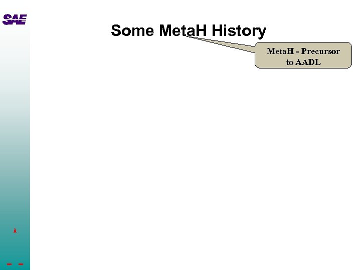 Some Meta. H History Meta. H - Precursor to AADL 