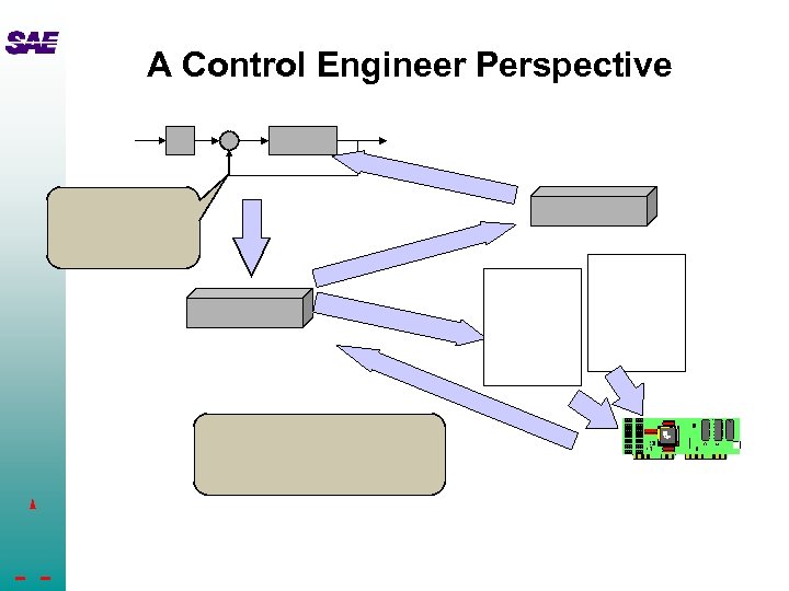 A Control Engineer Perspective 