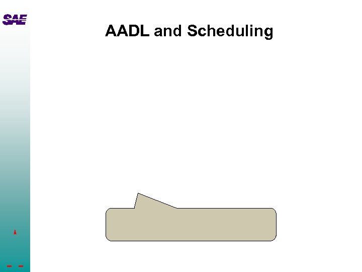 AADL and Scheduling 