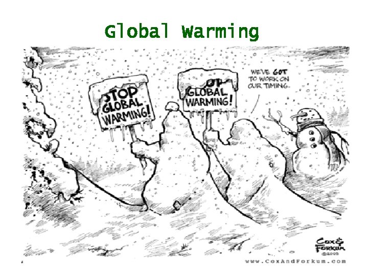 Global Warming 