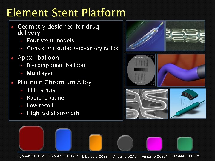 Element Stent Platform Geometry designed for drug delivery Four stent models Consistent surface-to-artery ratios