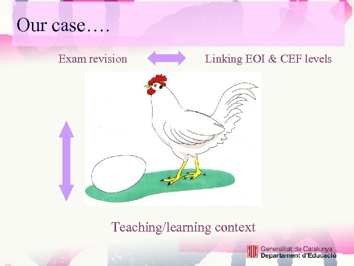 Our case…. Exam revision Linking EOI & CEF levels Teaching/learning context 