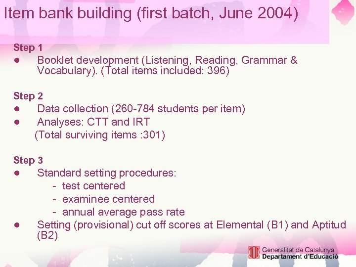 Item bank building (first batch, June 2004) Step 1 ● Booklet development (Listening, Reading,